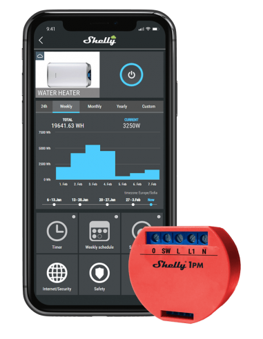 Shelly 1PM: installazione in cassetta per il controllo di una