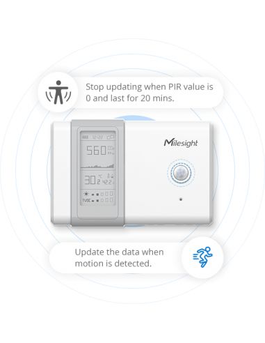 Milesight IOT- Lorawan 7 in 1 air quality sensor