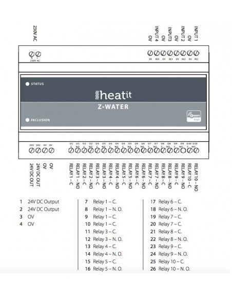 Thermofloor - Commande de chauffage au sol Z-wave+ 10 sorties Heatit Z-Water