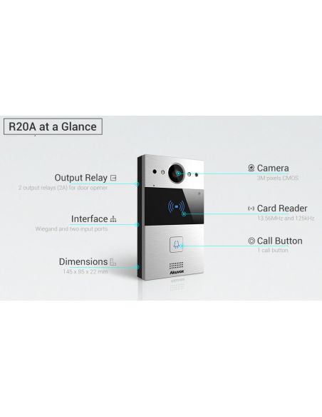 Akuvox - IP Video Türsprechenanlage R20A - 1 Klingel mit Lesegerät für RFID-Badges, NFC - Unterputz