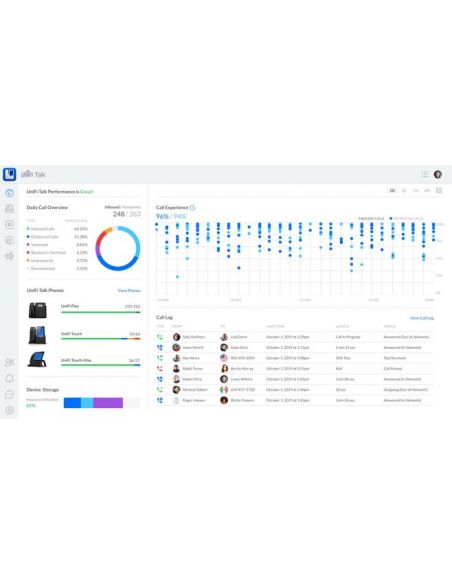 Ubiquiti - WLAN Controller UniFi Cloud Key Gen2 Plus UCK-G2-PLUS 1TB