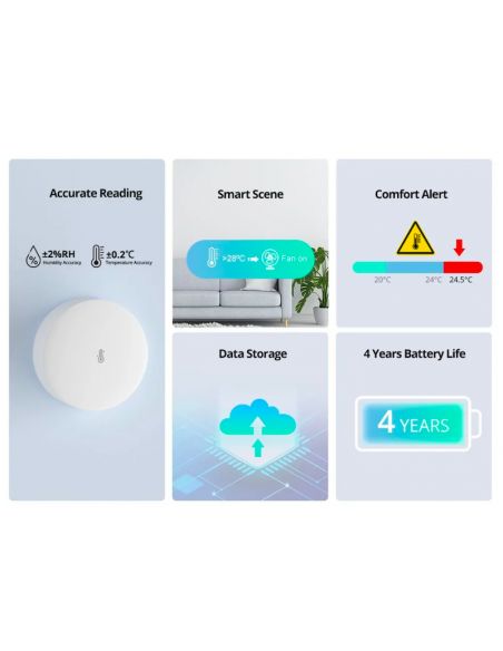 SONOFF - Temperature and humidity sensor with ZigBee 3.0 support